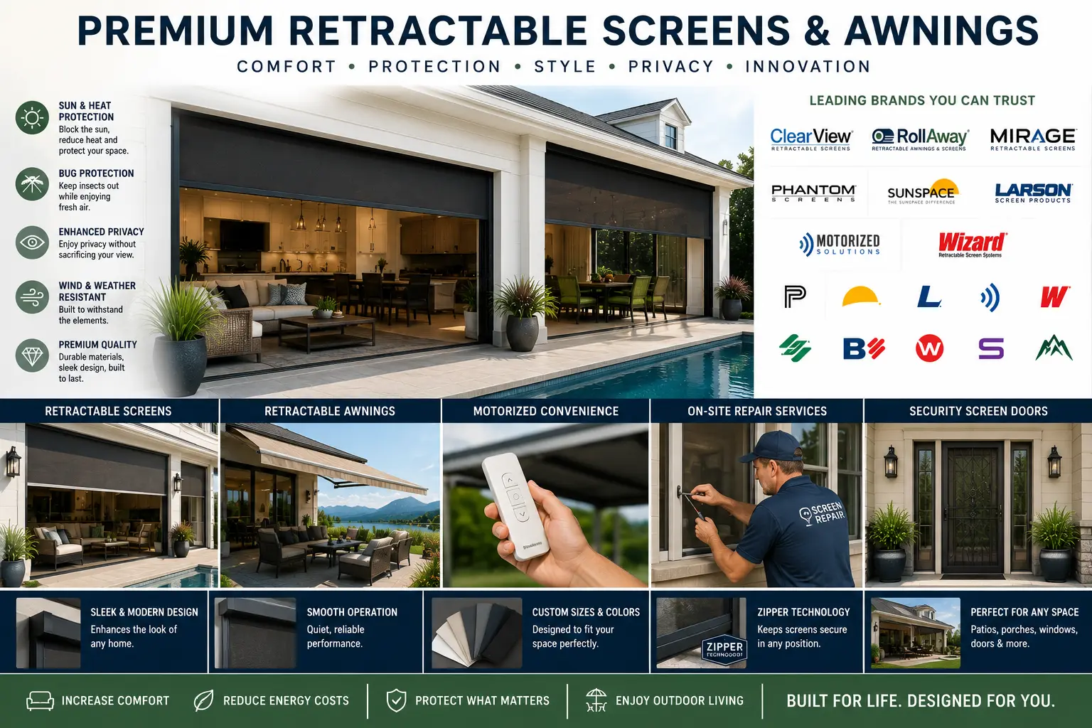 Retractable Large Openings San Diego County